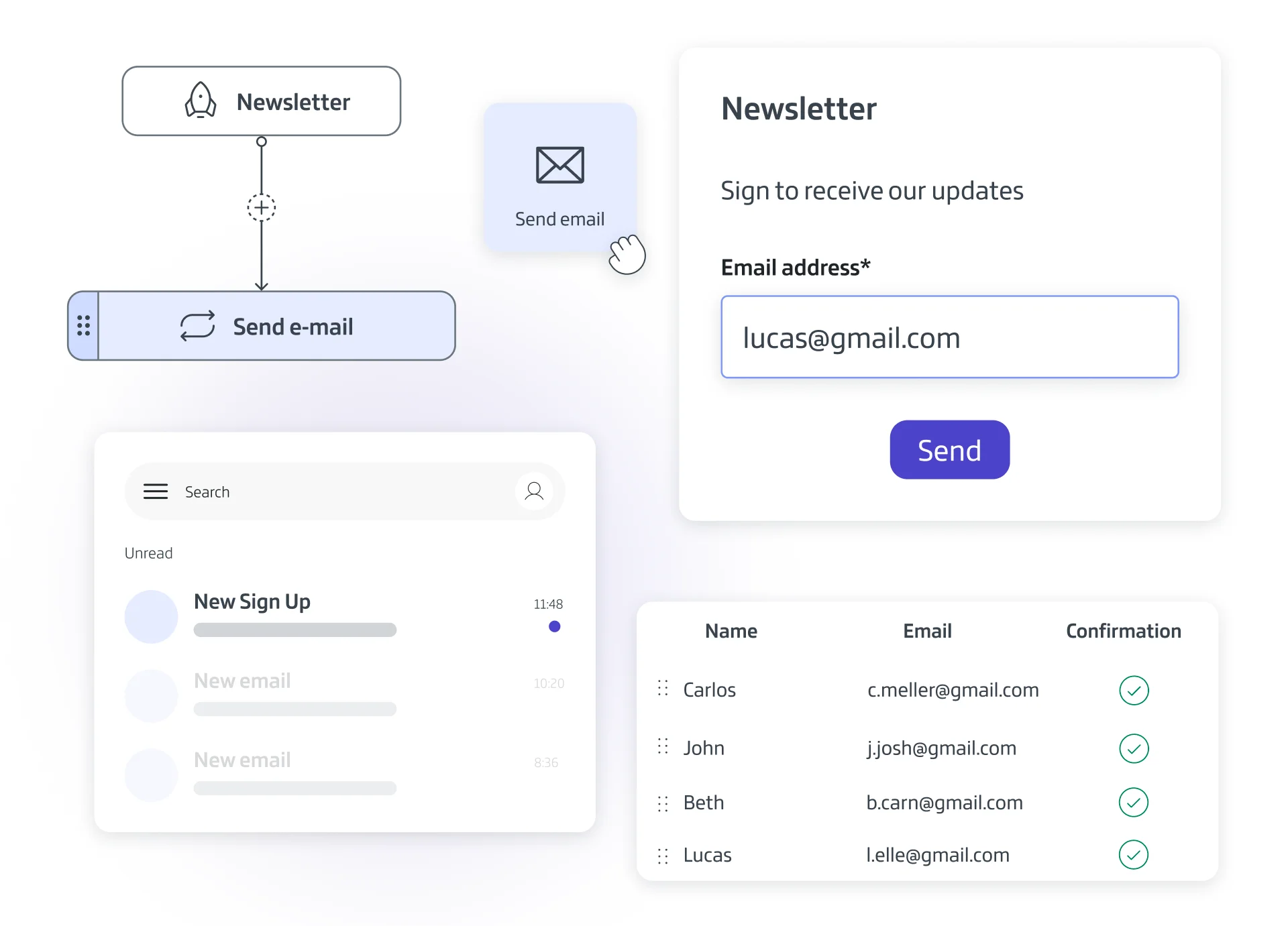 Event-driven actions image